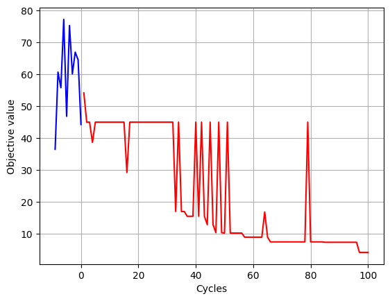 _images/3e82e88431ef4ec8aa9c65d7ce19ed4d37776b49ae1891595382eb619937f04c.png