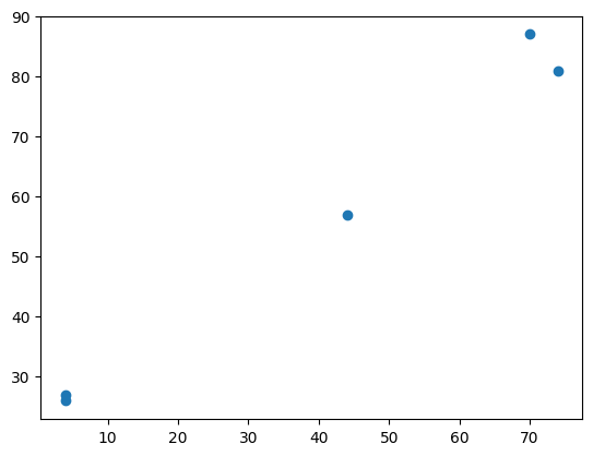 _images/1068ce49bb9c94f7d49ab0d886f66f1f3b3f0ffb8ebac05e41319e8202d47903.png